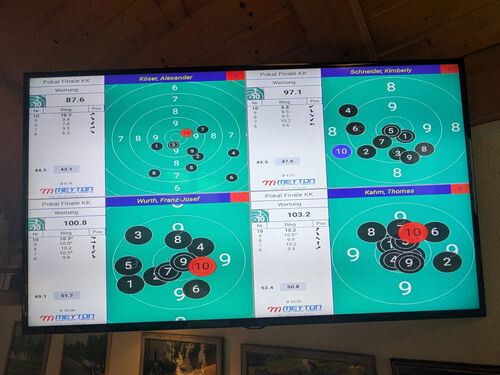 Hellinger Loco-Soft Wanderpokal - Finale KK