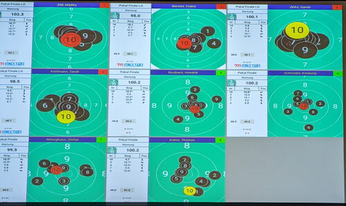 Hellinger Loco-Soft Wanderpokal - Finale